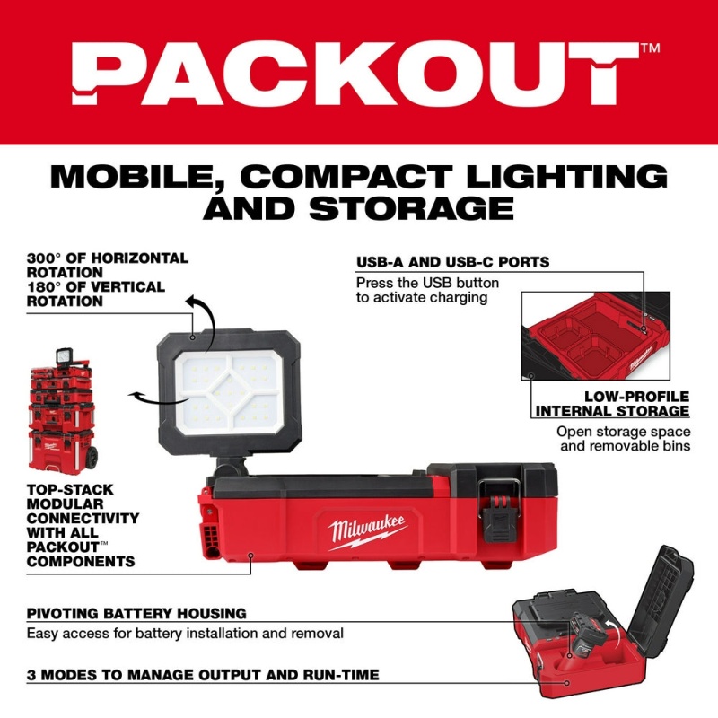 Milwaukee 2356-20x2BSK M12 12V PACKOUT Flood Light w/ 4AH and 2AH Starter Kit - Image 3