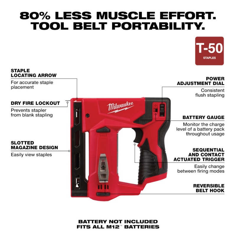 Milwaukee 2447-20x2BSK M12 12V 3/8" Crown Stapler w/ 4AH and 2AH Starter Kit - Image 3