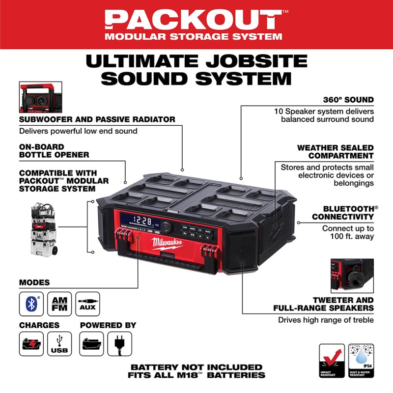 Milwaukee 2950-20 M18 18V PACKOUT Radio Charger - Bare Tool - Image 3