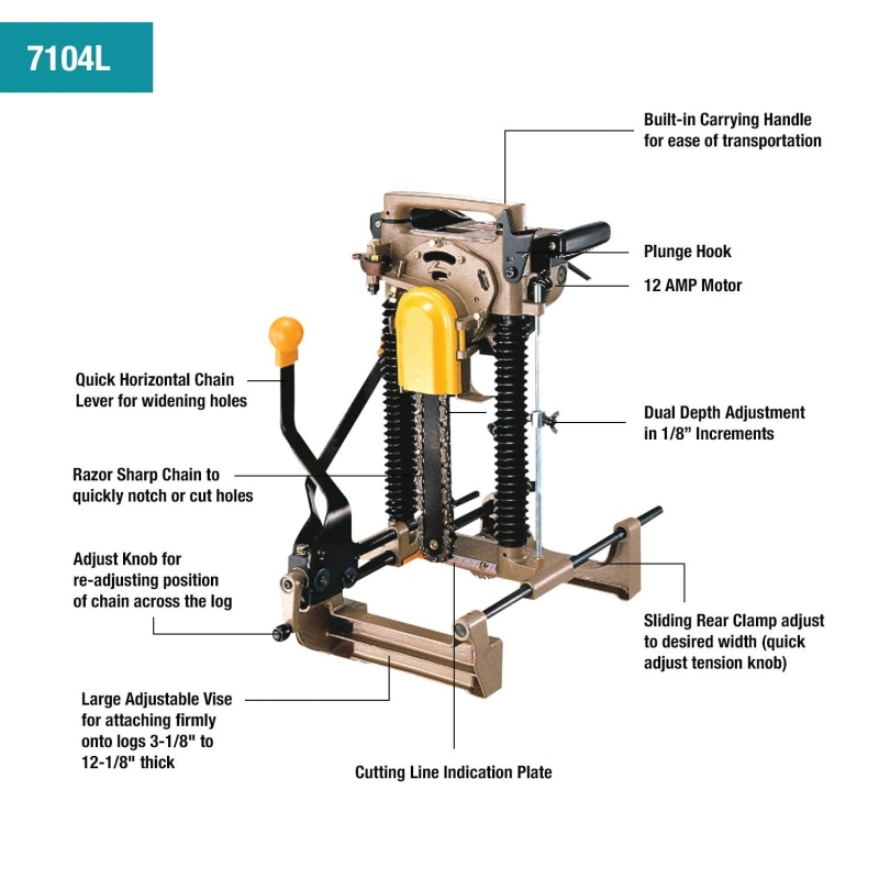 Makita 7104L Powerful 12 Amp Motor Extremely Portable Chain Mortiser - Image 2