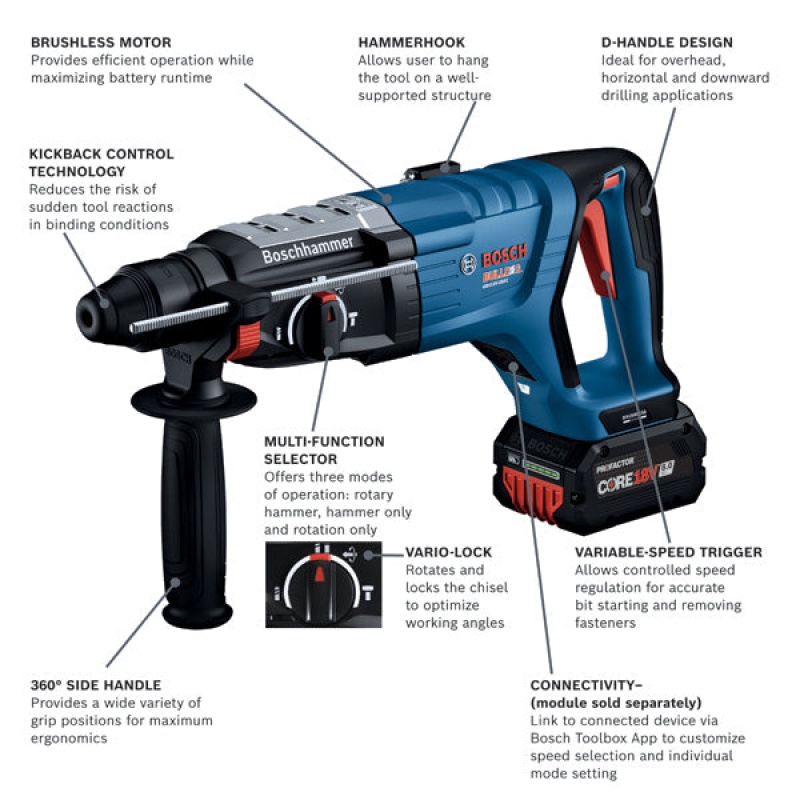 Bosch GBH18V-34CQB24 18V 1-1/4" PROFACTOR SDS-plus Cordless Rotary Hammer Kit - Image 2