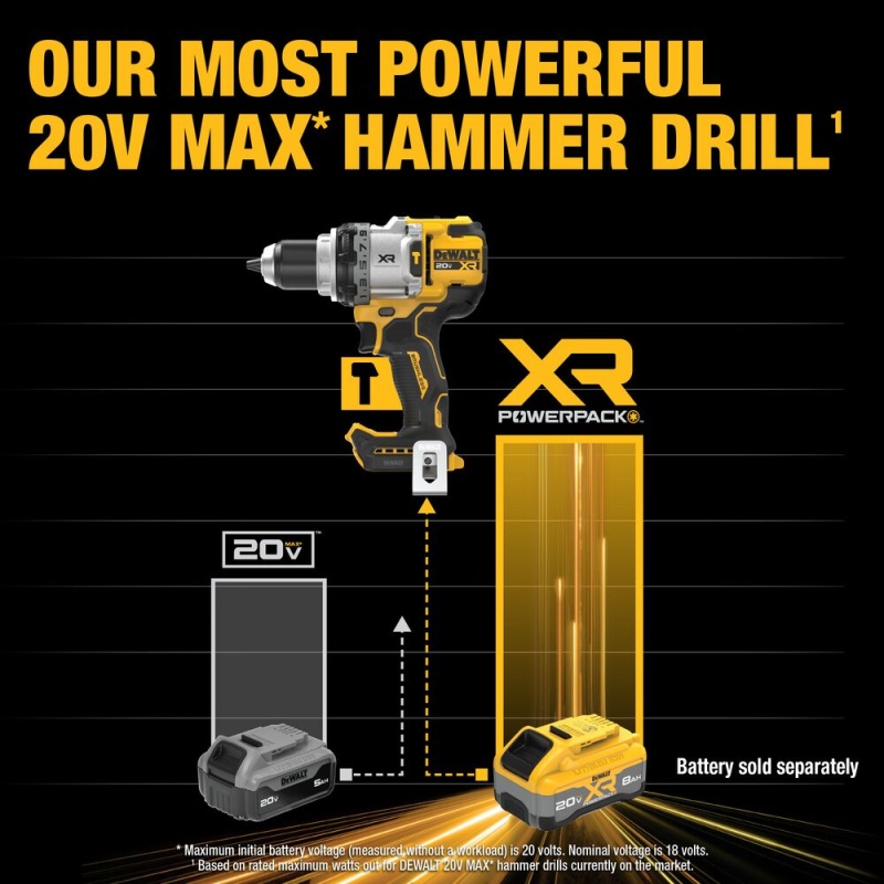 DeWalt DCD1007B 20V MAX XR Hammer Drill - Bare Tool - Image 3