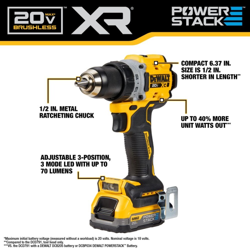 DeWALT DCD800D1E1 20V MAX XR 1/2" Brushless Cordless Drill/Driver Kit - Image 3