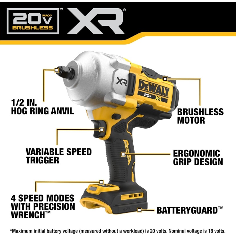 Dewalt DCF961GP1 20V 1/2" High Torque Impact Wrench Hog Ring Kit - Image 3