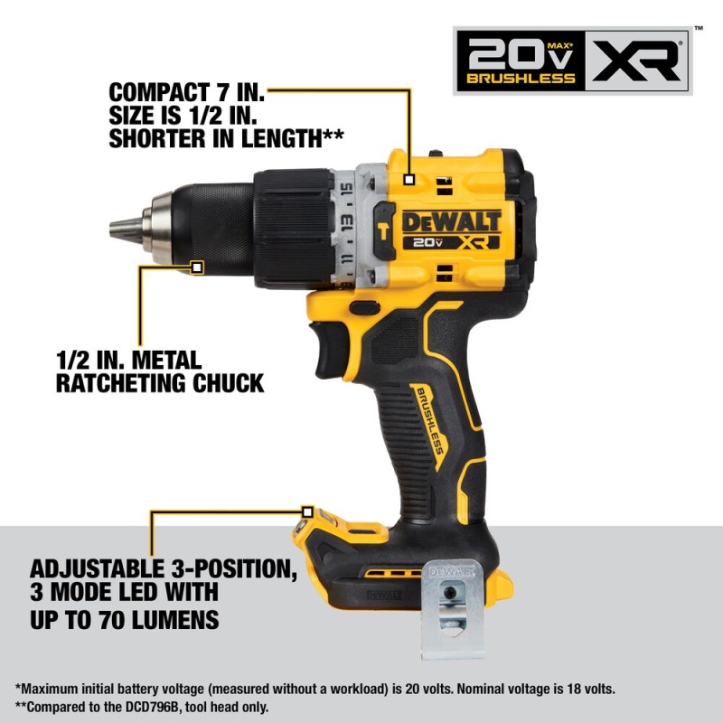 DeWALT DCK2050M2 20V MAX XR Cordless Hammer Drill / Impact Driver Combo Kit - Image 3