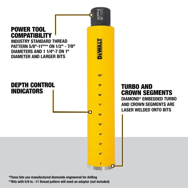 DeWALT DW55016 3" X 15"Cordless Diamond Core Bit w/ Recessed Grooves - Image 6