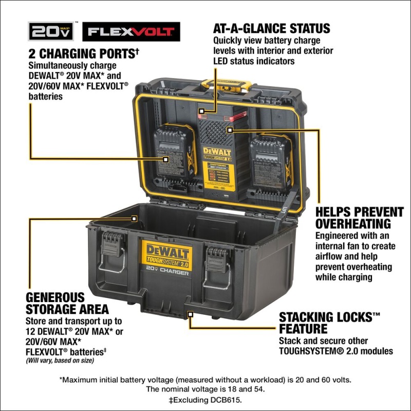 DeWALT DWST08050 TOUGHSYSTEM 2.0 20V Dual Port Charger Box - Image 2