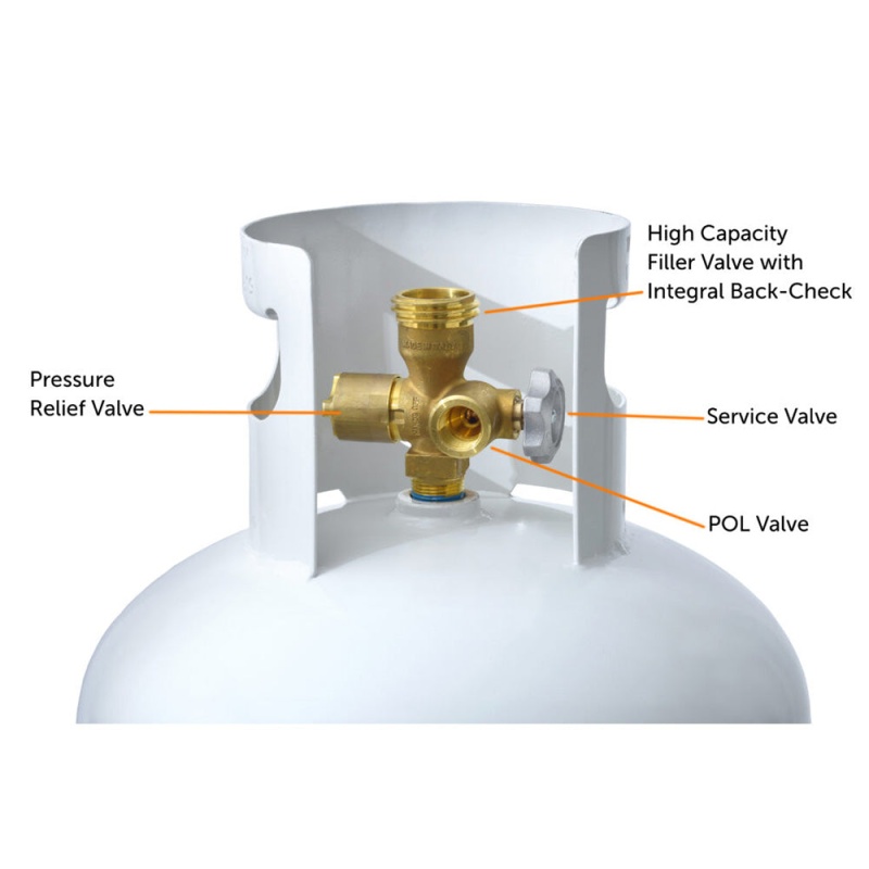 Flame King YSN100MLT 100 LBS LP Cylinder Multi Valve - Image 4