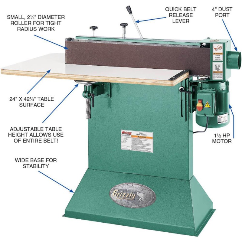 Grizzly G0512 110V/220V 6 Inch  x 80 Inch Edge Sander Wrap-Around Table - Image 4