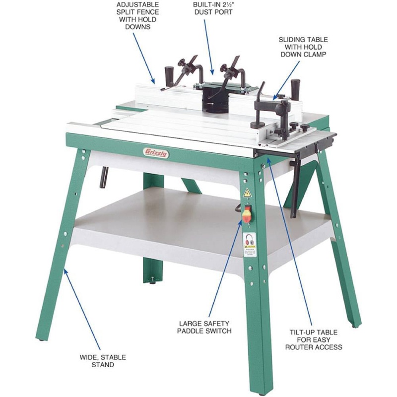 Grizzly G0528 Router Table - Image 2