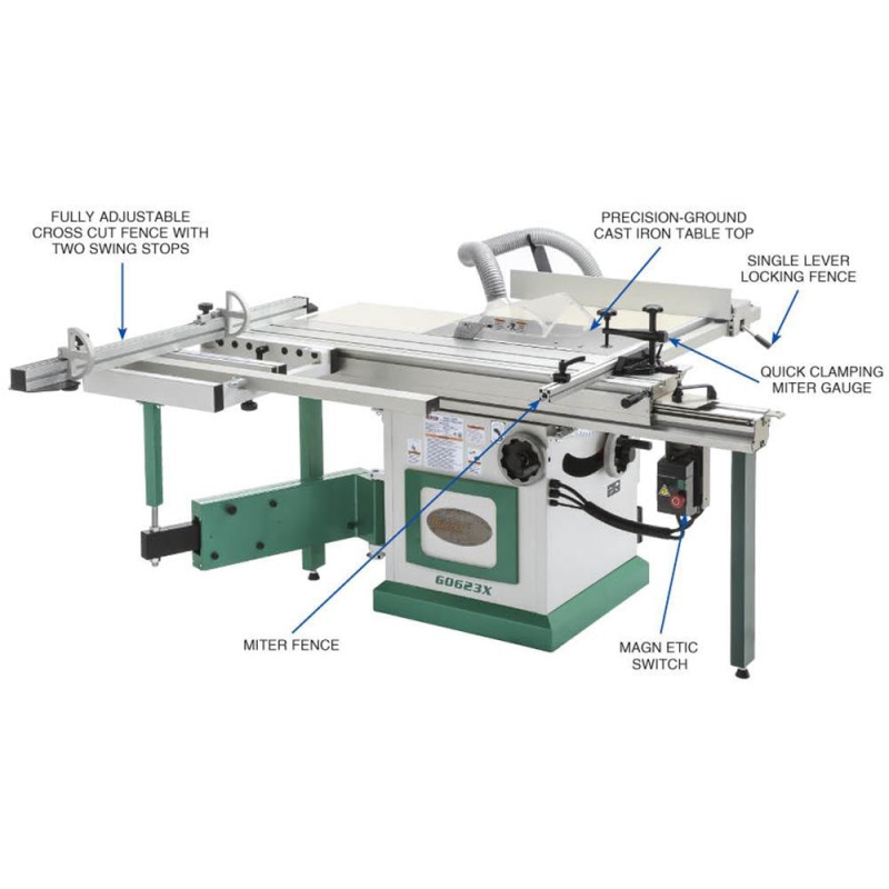 Grizzly G0623X 230V 10 Inch 5 HP Sliding Table Saw - Image 3