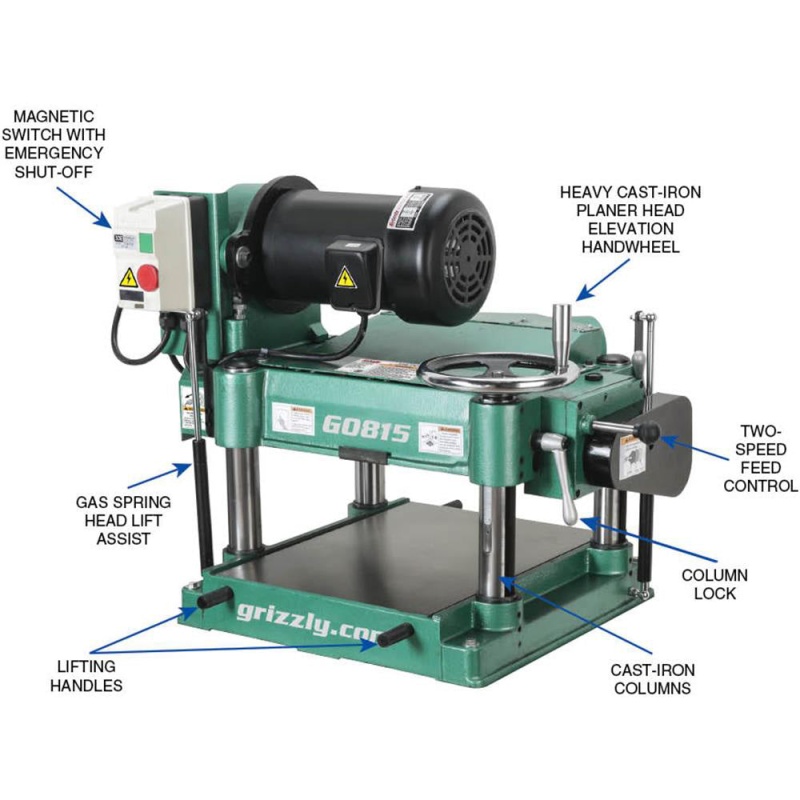 Grizzly G0815 240V 15 Inch 3 HP Heavy-Duty Planer - Image 5