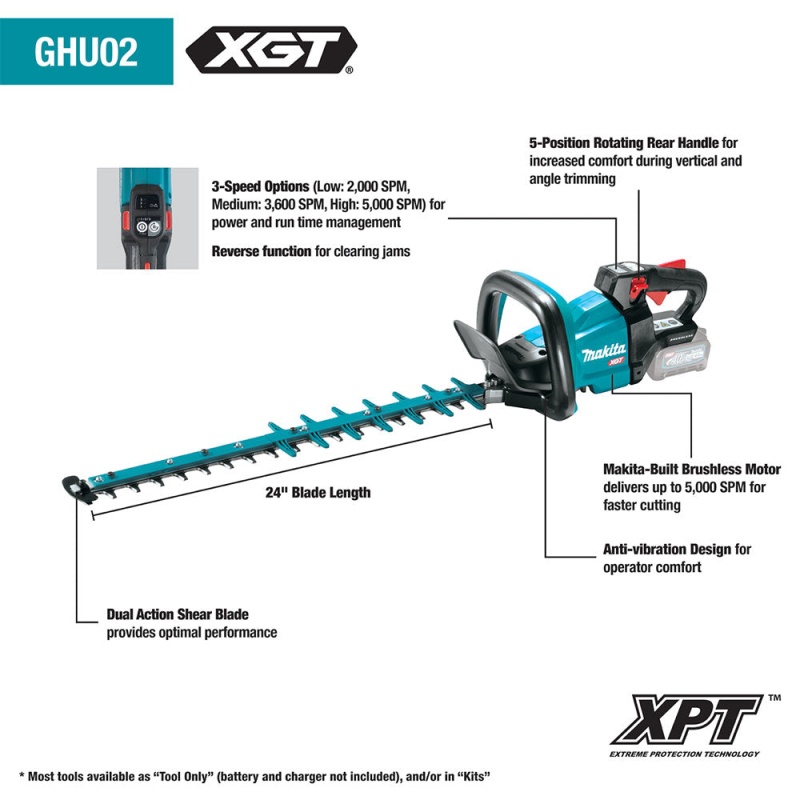 Makita GHU02M1 40V XGT 24" Brushless Cordless Hedge Trimmer Kit w/ 4.0AH Battery - Image 2