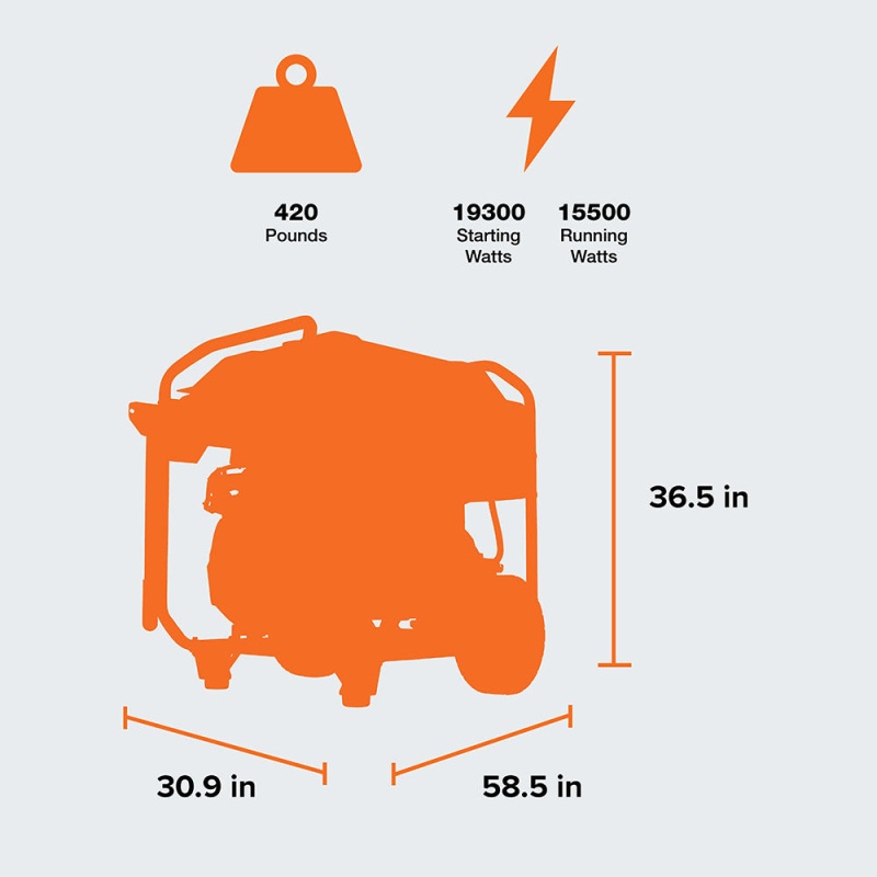 Generac GP15500E 15000 Watt Gasoline Portable Generator w/ Idle Control - Image 10