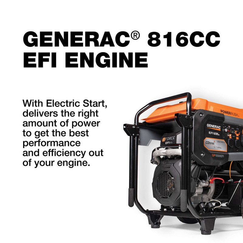 Generac GP15500E 15000 Watt Gasoline Portable Generator w/ Idle Control - Image 5