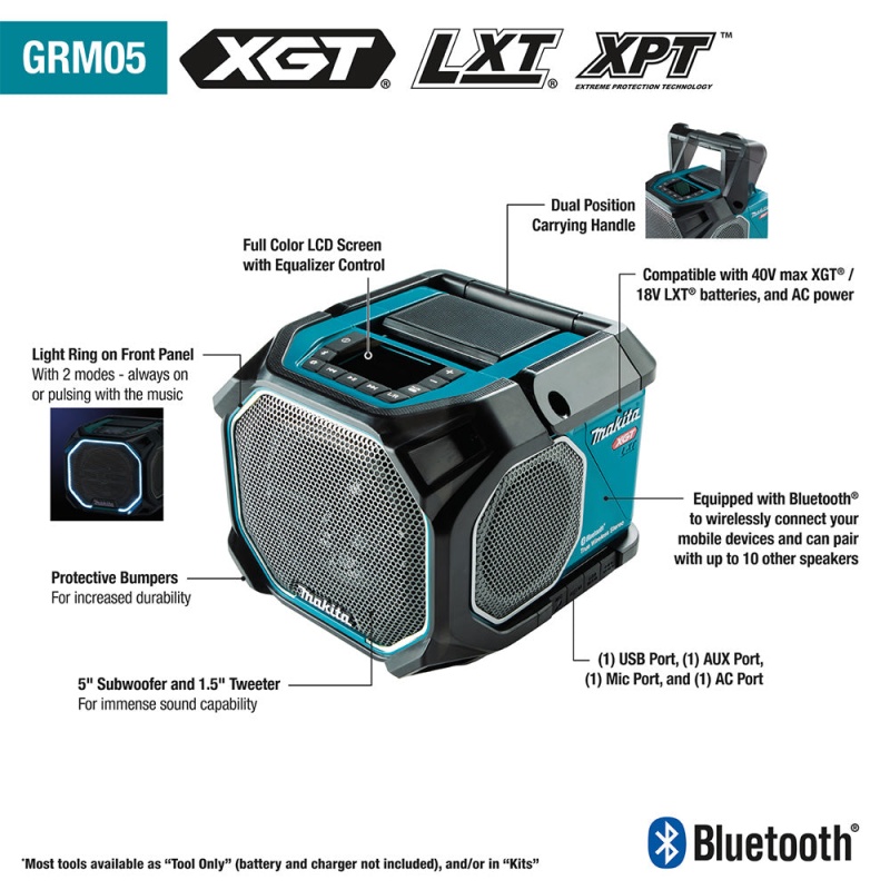 Makita GRM05 40V max XGT 18V LXT Bluetooth Job Site Speaker - Bare Tool - Image 2