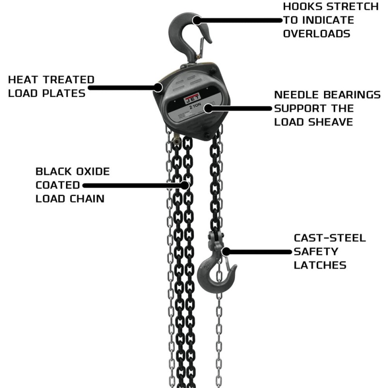 JET 101932 S90-200-20 2 Ton Hand Chain Manual Hoist w/ 20' Lift - Image 2