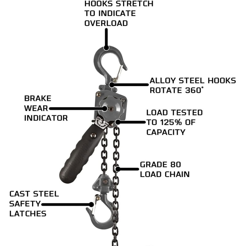 JET 287100 JLP-025A-5 1/4 Ton 5 ft Lift Mini Puller - Image 2