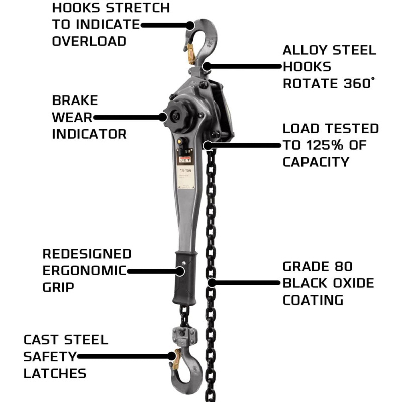 JET 287403 JLP-150A-20 JLP-A Series 1-1/2 Ton 20' Lift Lever Hoist - Image 2