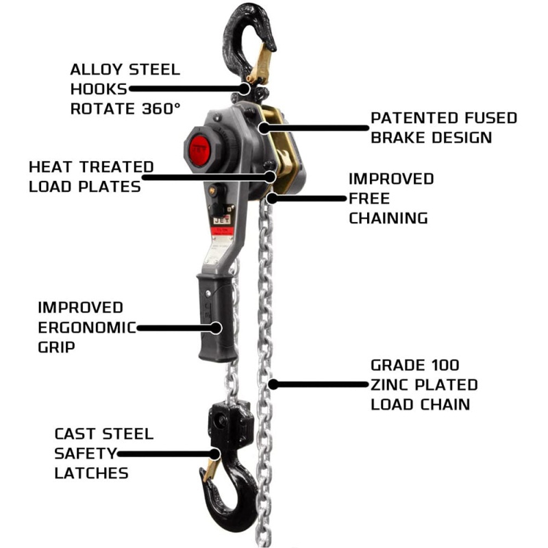 JET 376301 JLH-150WO-10 1-1/2 Ton 10 ft Lever Hoist w/ Overload Protection - Image 2