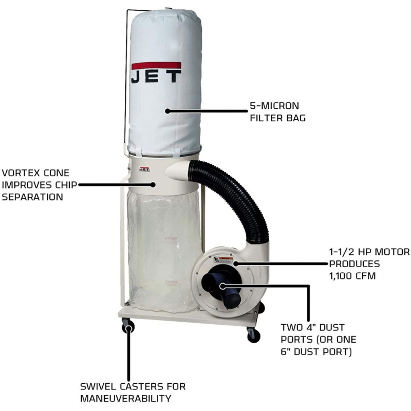 JET 708658K DC-1100VX-5M 1.5HP 1PH Dust Collector Filter Kit - Image 2