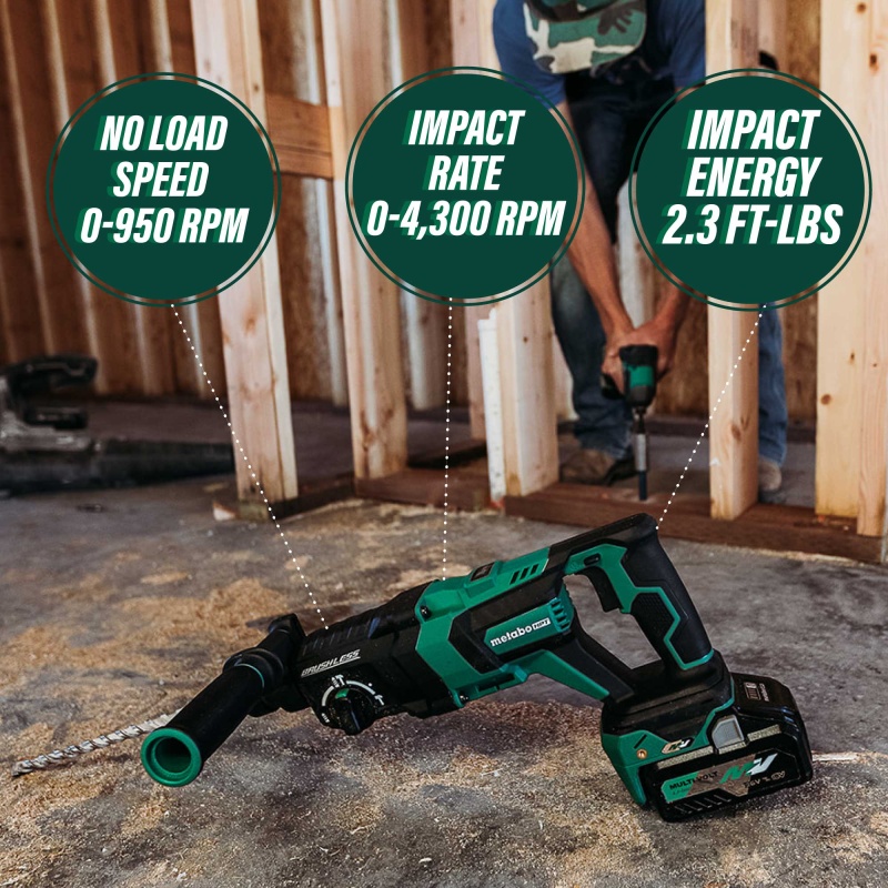 Metabo HPT DH3628DDQ4 36V 1- 1/8" Brushless SDS Plus Rotary Hammer - Bare Tool - Image 5