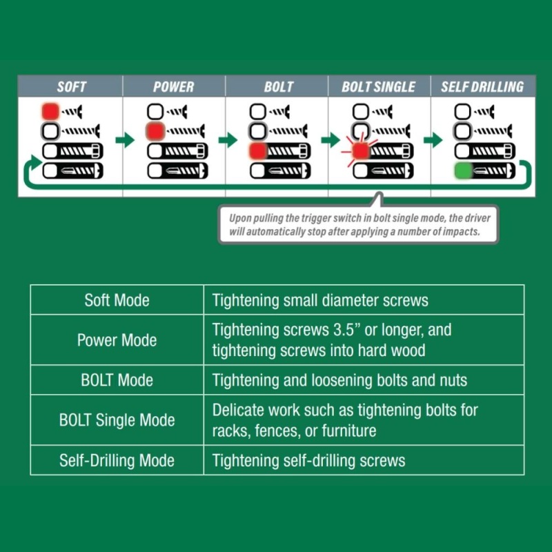 Metabo HPT KNR83A5SM 3-1/4" 21 Degree Framing Nailer w/ Impact Driver Kit - Image 8