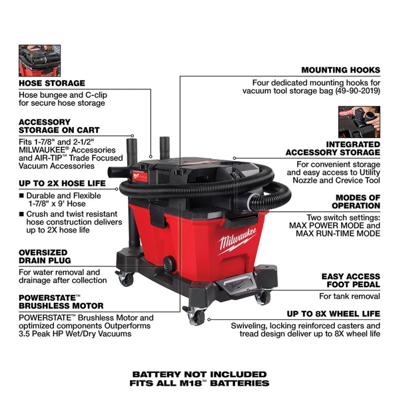 Milwaukee 0910-20CC M18 FUEL 6 Gal Wet/Dry Vacuum w/ AIR-TIP Bristle/Crevice Kit - Image 6