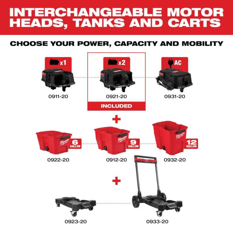 Milwaukee 0921-20 M18 FUEL Dual Battery Wet/Dry Vacuum Motor Head - Image 4