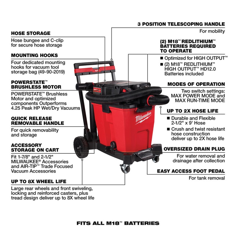 Milwaukee 0930-22HDB M18 FUEL 18V 12 Gallon Wet/Dry Vacuum Kit w/ Air-Tip Kit - Image 9