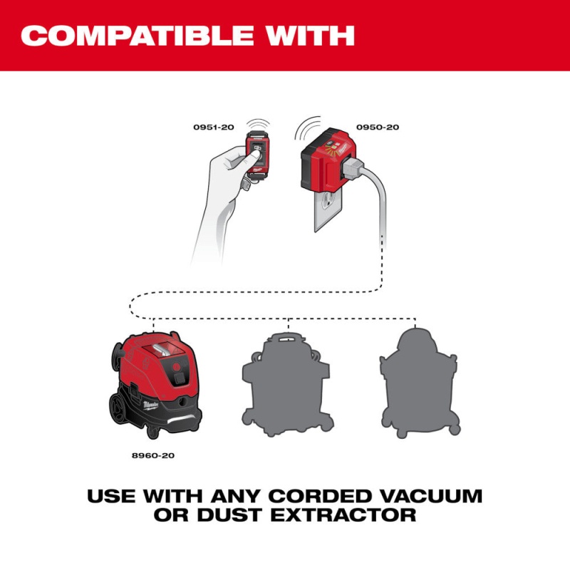 Milwaukee 0950-20 Universal Wireless Dust Control Adpater & Remote Kit - Image 5