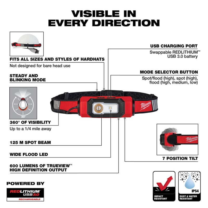 Milwaukee 2116-21 600 Lumens LED USB Rechargeable BEACON Hard Hat Light - Image 3