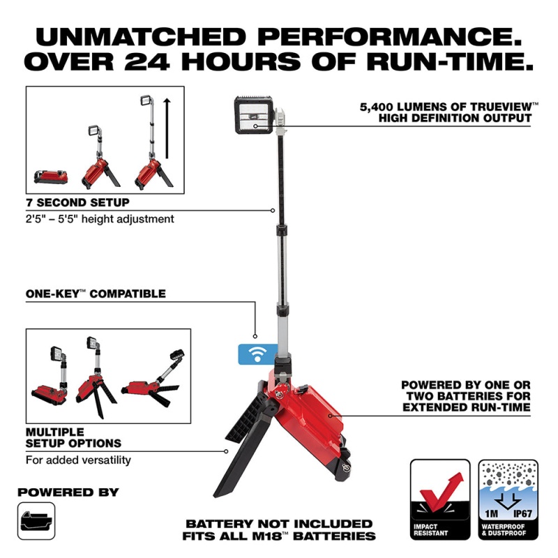 Milwaukee 2120-80 M18 18V ROCKET Dual Tower Light One Key Bare Tool - Recon - Image 2