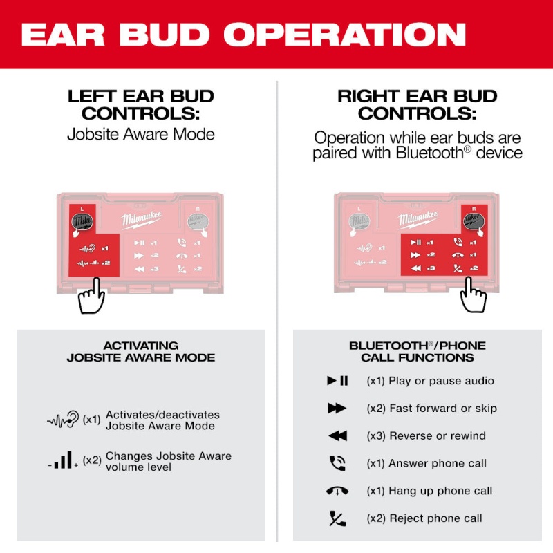 Milwaukee 2191-21FL USB Cordless Jobsite Ear Buds w/ 1100L Flashlight - Image 9