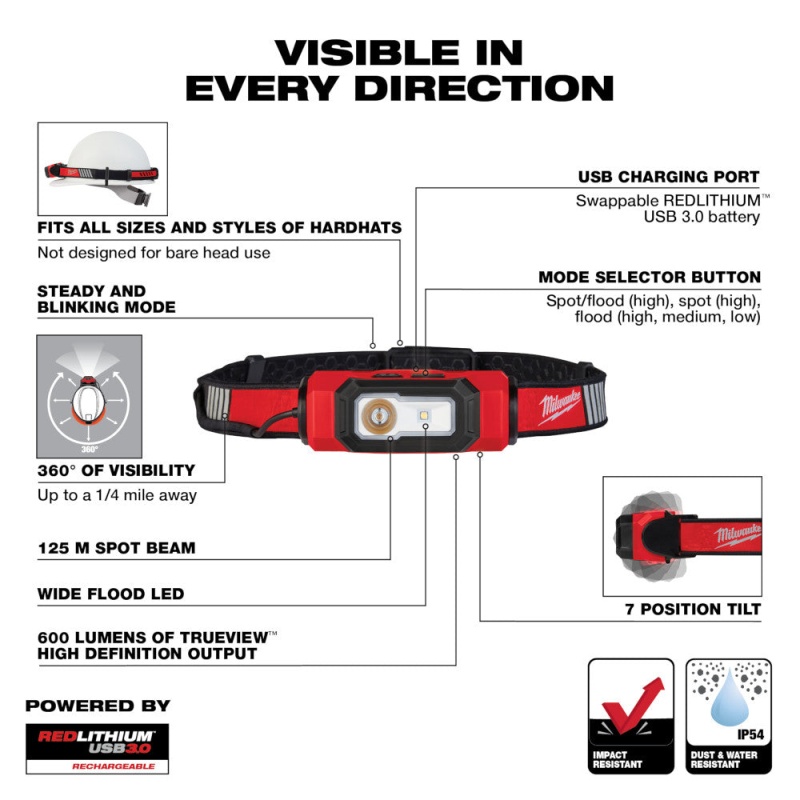 Milwaukee 2191-21HH USB Cordless Jobsite Ear Buds w/ Hard Hat Light - Image 12