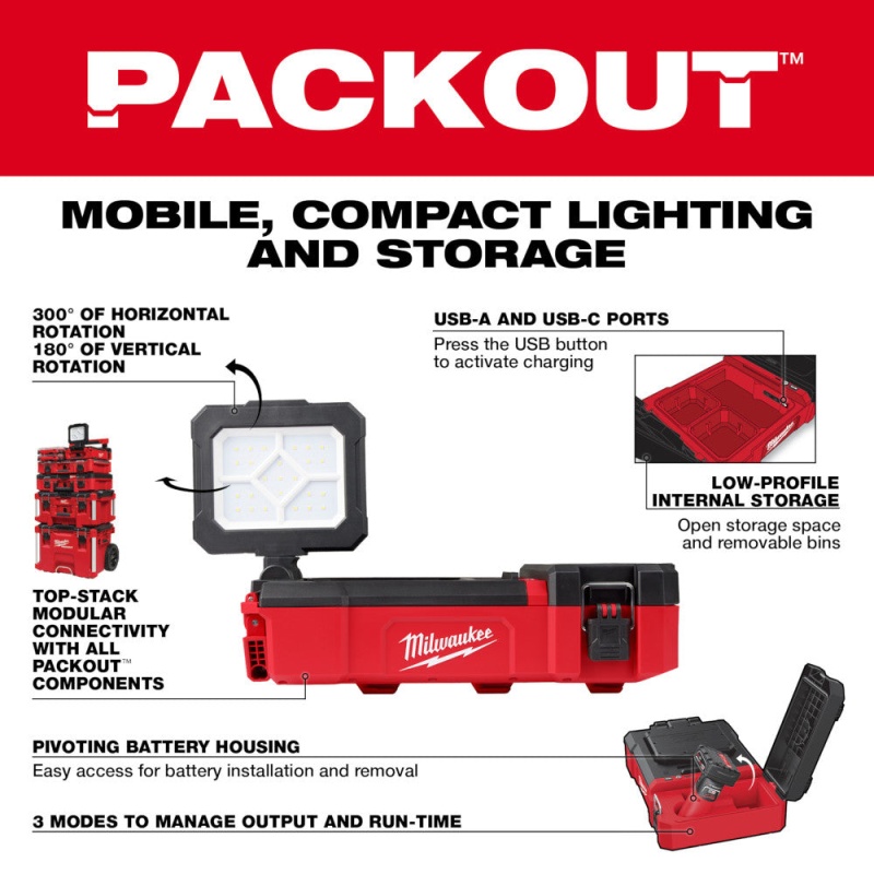 Milwaukee 2356-20 M12 12V PACKOUT 1400 Lumens Flood Light w/ USB Charging - Image 2