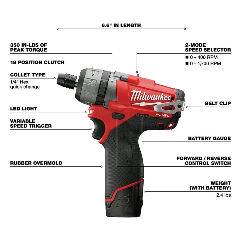 Milwaukee 2402-22 M12 FUEL 12V 1/4-Inch Hex 2-Speed Screwdriver Kit - Image 4