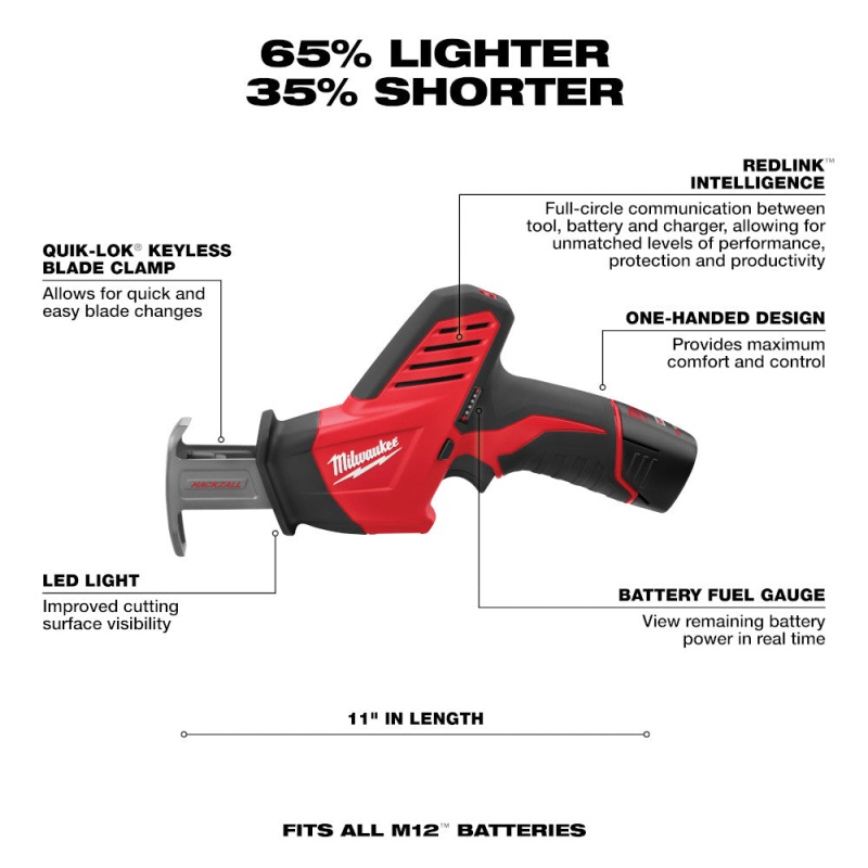 Milwaukee 2420-21HO M12 12V HACKZALL Reciprocating Saw Kit w/ 2.5AH Battery - Image 4