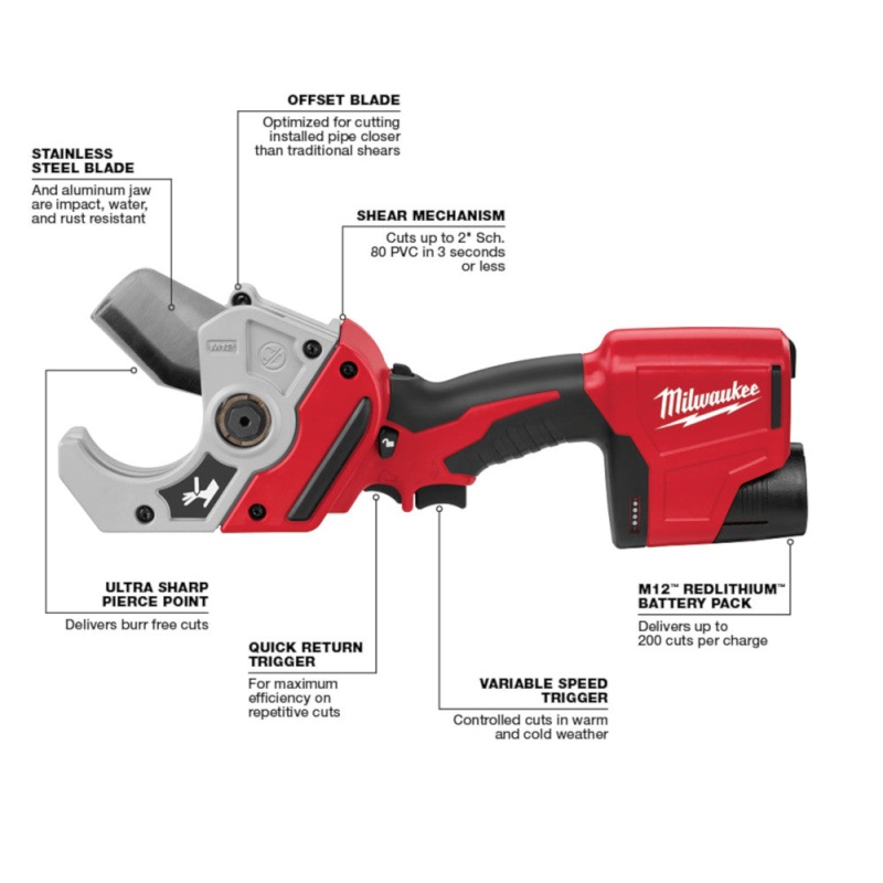 Milwaukee 2470-20 M12 12V PVC Plastic Pipe Shear - Bare Tool - Image 11