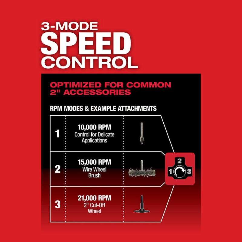 Milwaukee 2486-80 M12 FUEL 12V 1/4" Straight Die Grinder - Recon - Bare Tool - Image 5