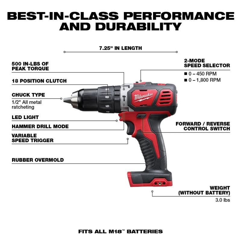 Milwaukee 2695-24C M18 18V 4 Tool Cordless Combo Kit w/ Circular Saw and Grinder - Image 2