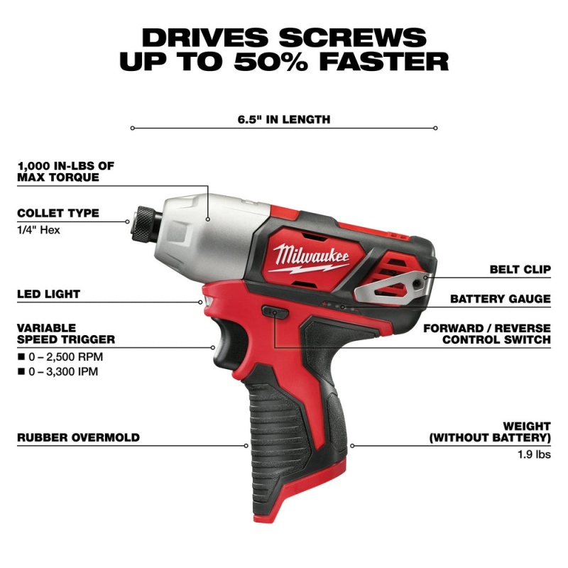 Milwaukee 2499-25 M12 12V Cordless Lithium-Ion 4 Tool Combo Kit - Image 3