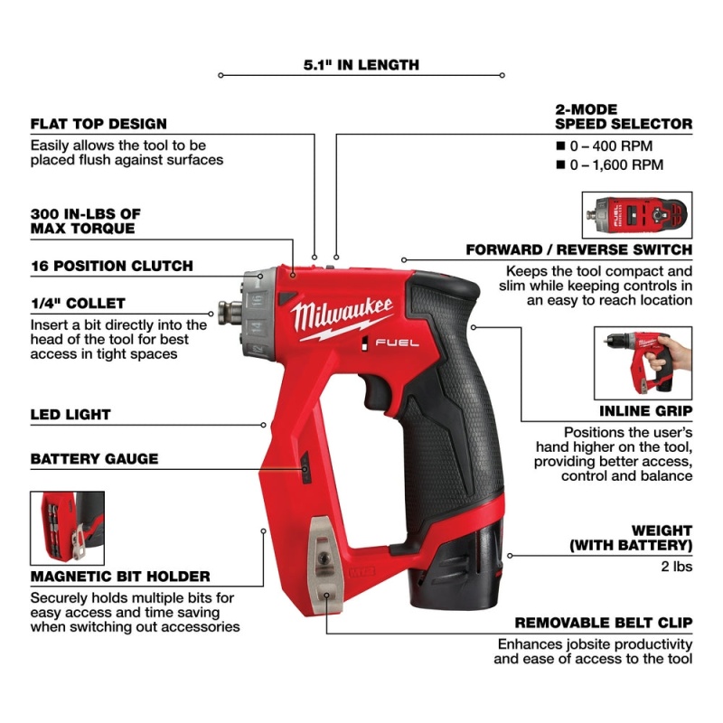 Milwaukee 2505-22RADG M12 FUEL 12V Installation Drill/Driver Kit w/ Die Grinder - Image 3