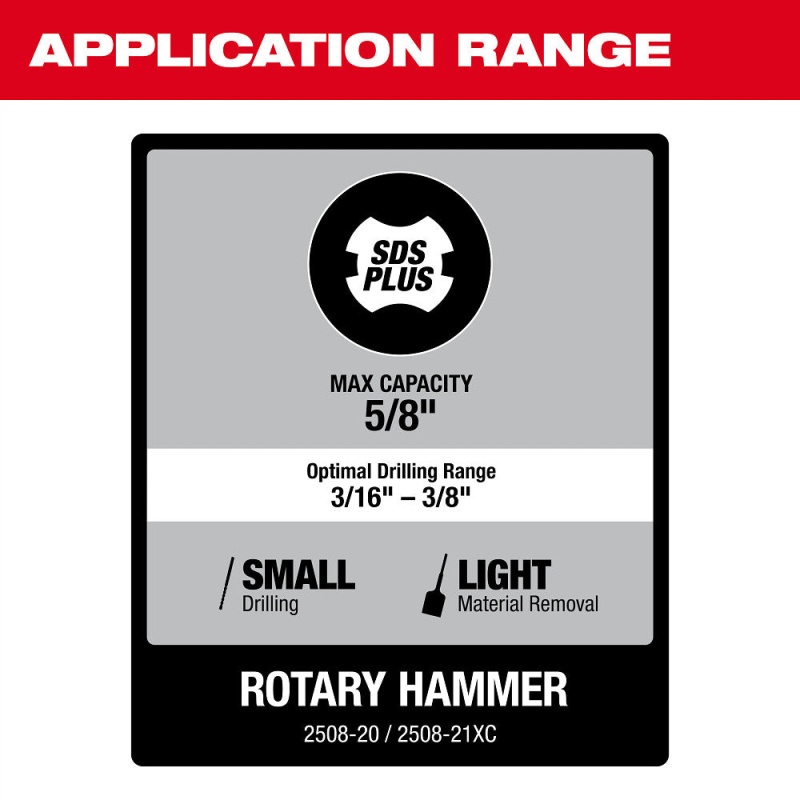 Milwaukee 2508-21XC M12 FUEL 12V 5/8" SDS Plus Rotary Hammer Kit - Image 23