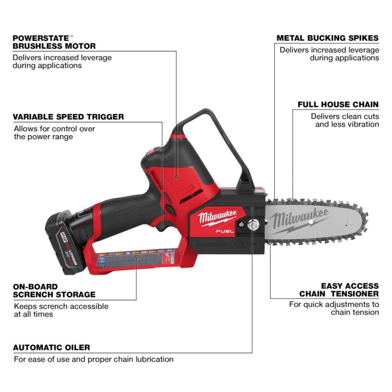 Milwaukee 2527-21x3 M12 FUEL 12V 6?? Pruning Saw Kit w/ 2 - M12 3AH Batteries - Image 10