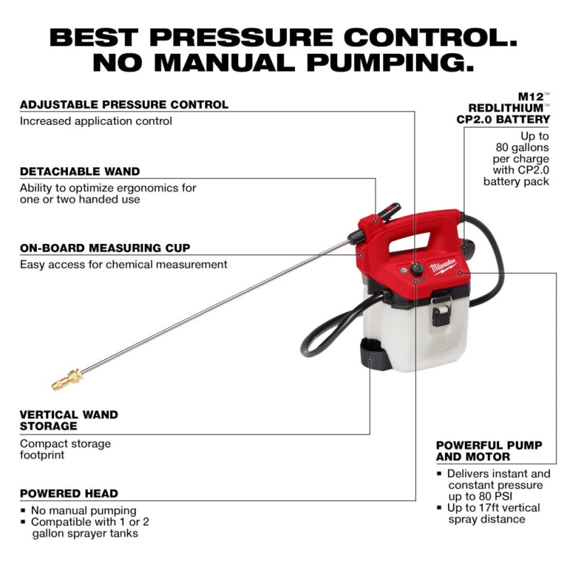 Milwaukee 2528-21G1 12V M12 1 Gallon Handheld Sprayer Kit - Image 4