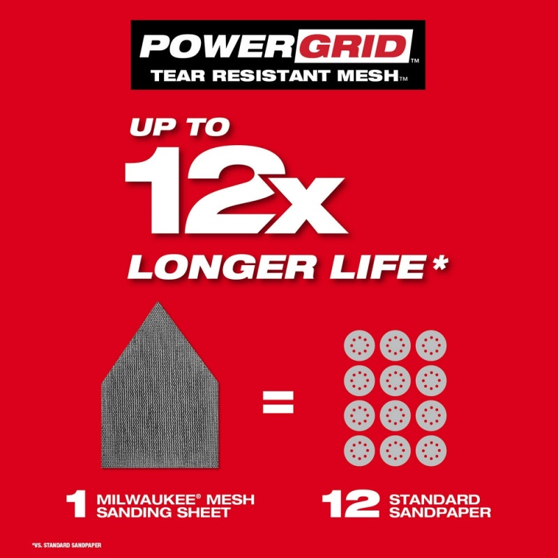 Milwaukee 2531-20x2 M12 12V REDLITHIUM HIGH OUTPUT CP2.5 Battery Pack Bundle - Image 10