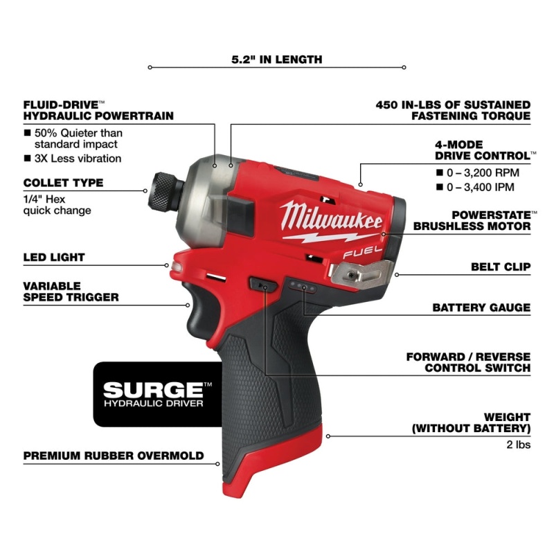 Milwaukee 2551-20 M12 FUEL SURGE 1/4 Inch Hex Hydraulic Driver - Bare Tool - Image 4