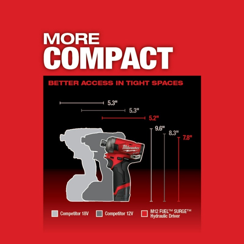 Milwaukee 2551-20 M12 FUEL SURGE 1/4 Inch Hex Hydraulic Driver - Bare Tool - Image 6