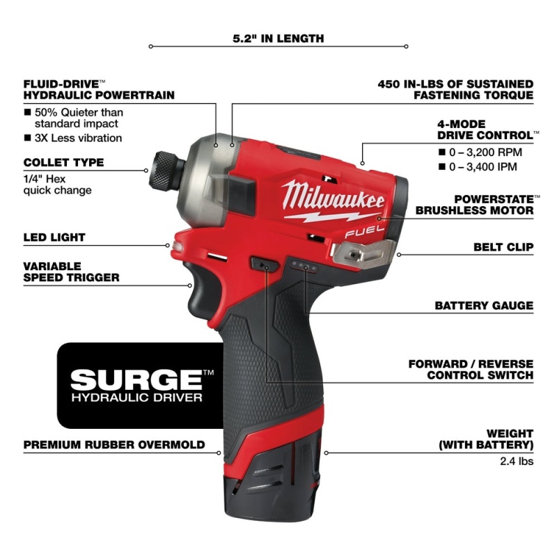 Milwaukee 2551-22 M12 FUEL 12V SURGE 1/4 Inch Hex Hydraulic Driver Kit - Image 4